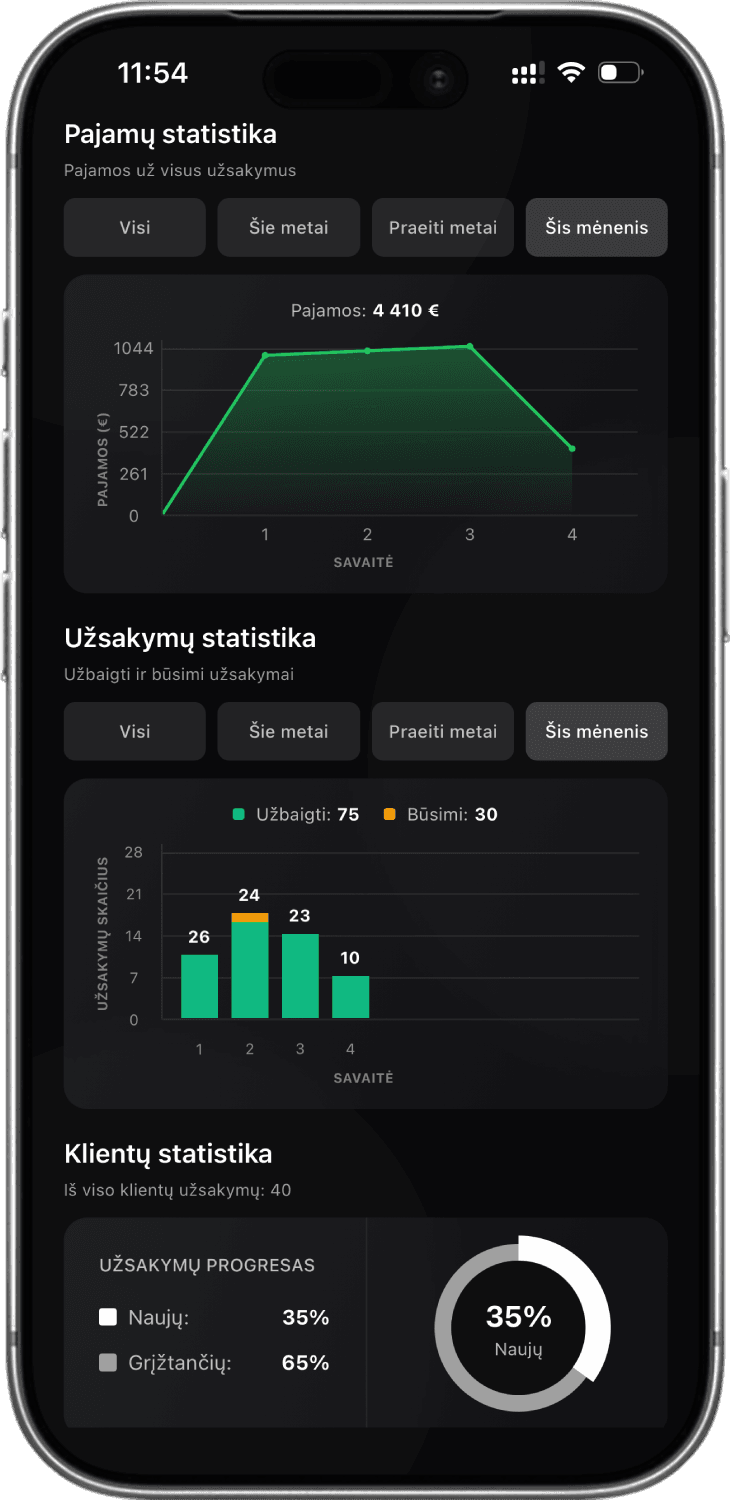 Sportstep trenerio programėlė – pajamų ir užsakymų statistika
